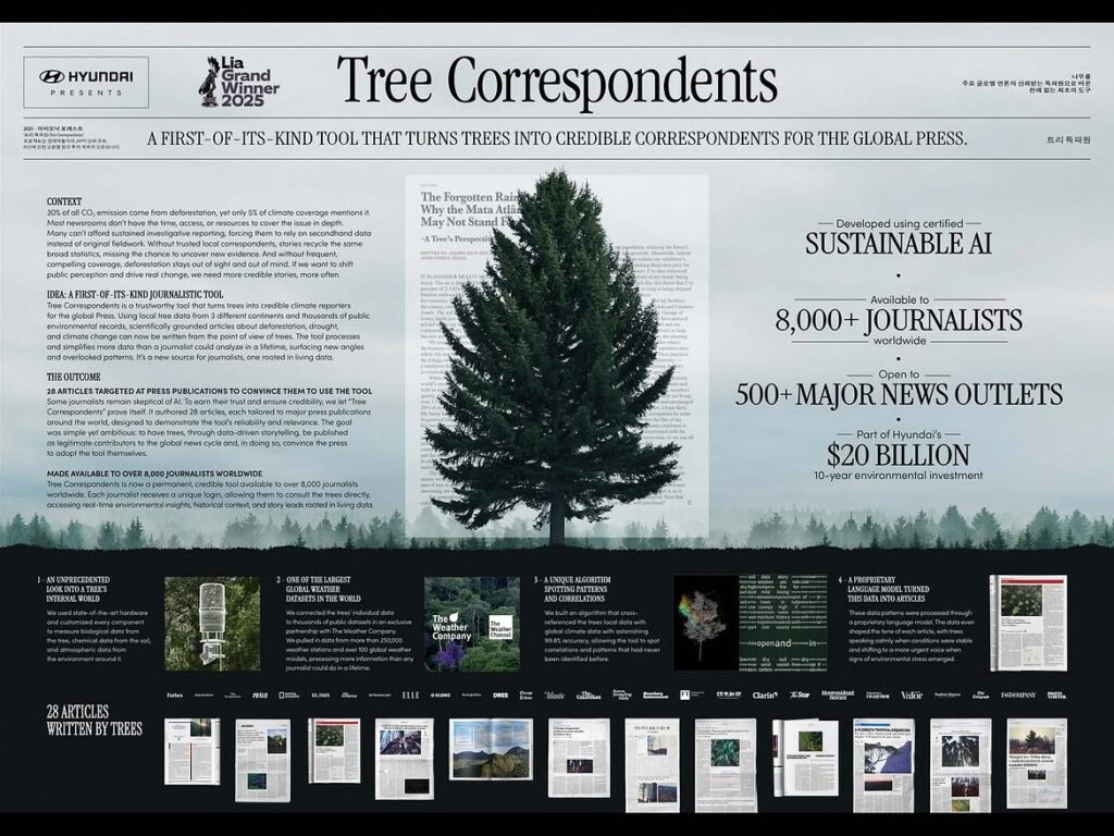 Hyundai IONIQ Forest Tree Correspondents by The Best Of Ads