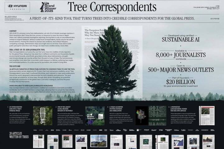 Hyundai IONIQ Forest Tree Correspondents by The Best Of Ads